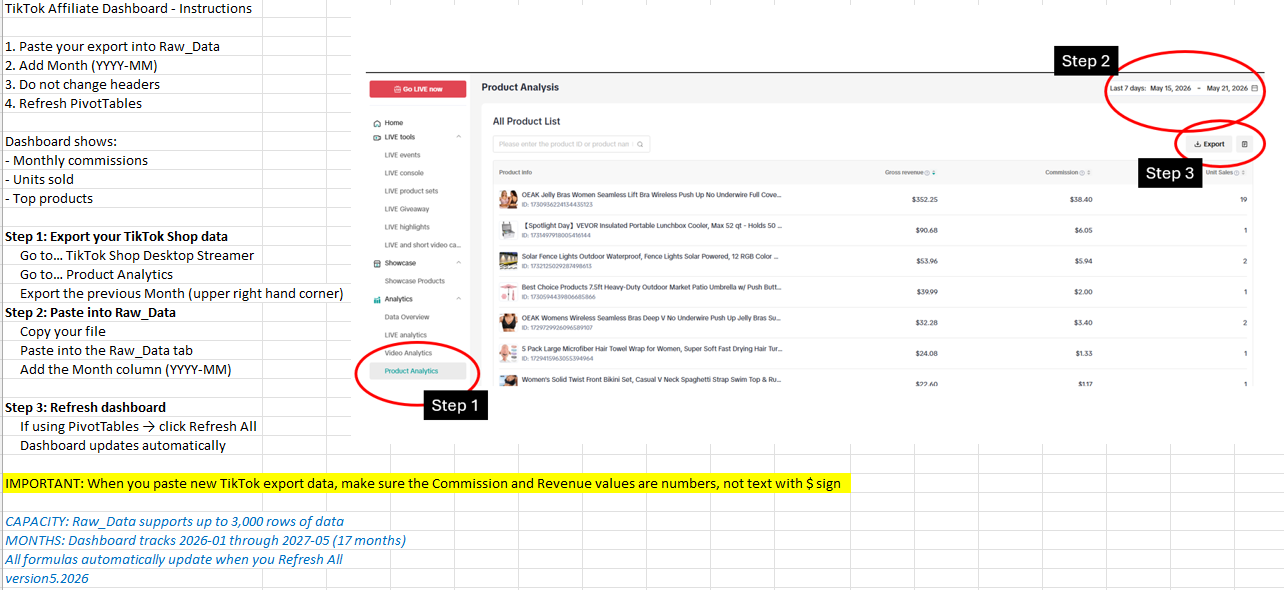 TikTok Shop Affiliate Dashboard
